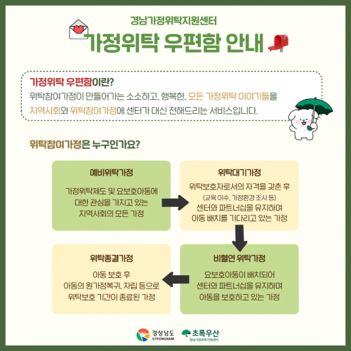 [소식]가정위탁 우편함 안내